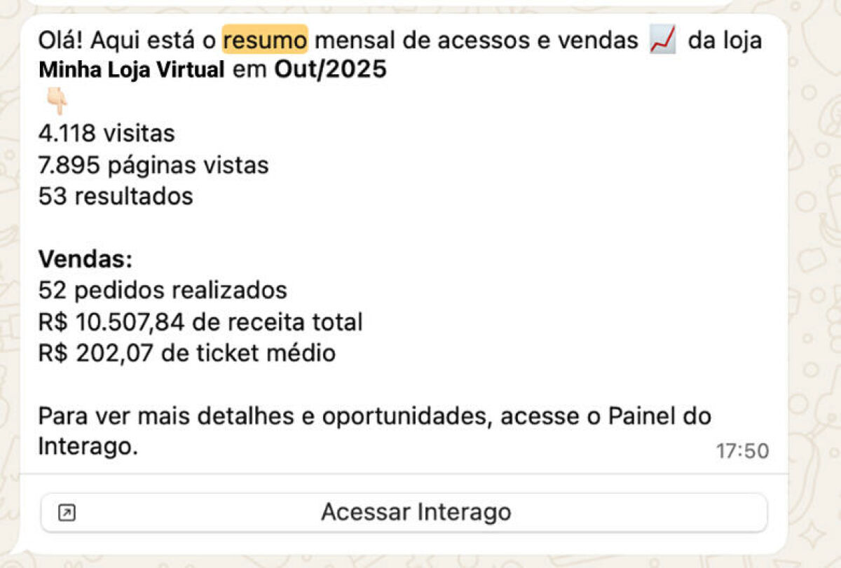 Imagem resumo-mensal-loja-virtual-por-whatsapp